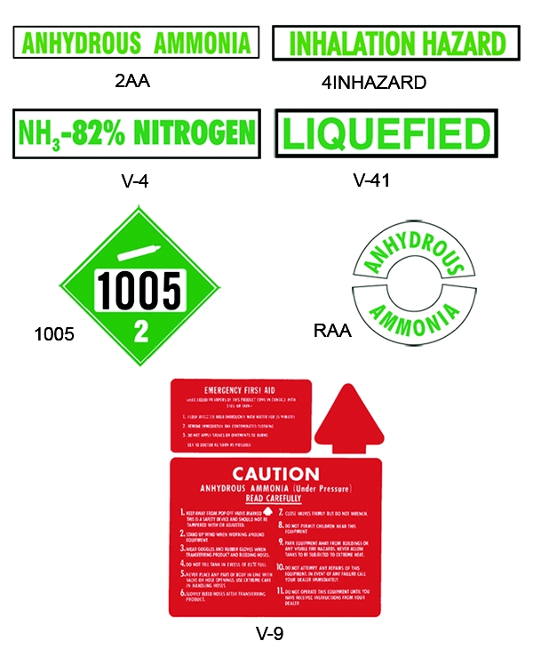 4" Anhydrous Ammonia Decal 10" x 24"