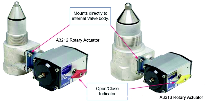 ROTARY ACTUATOR FOR A3213R SERIES