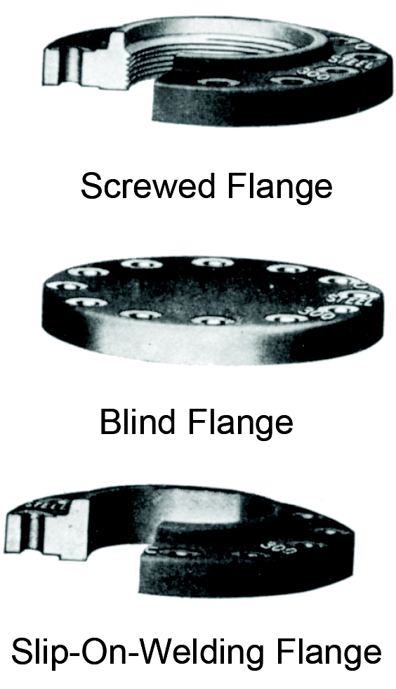 1-1/4" 300 LB Blind Flange