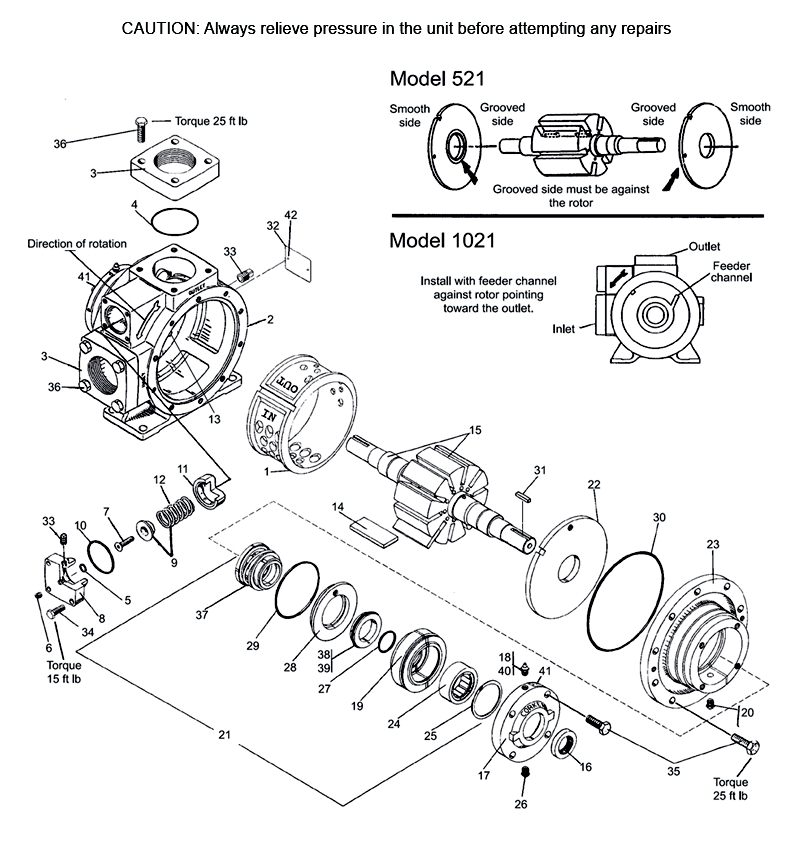 Relief valve spring  guide (1021)