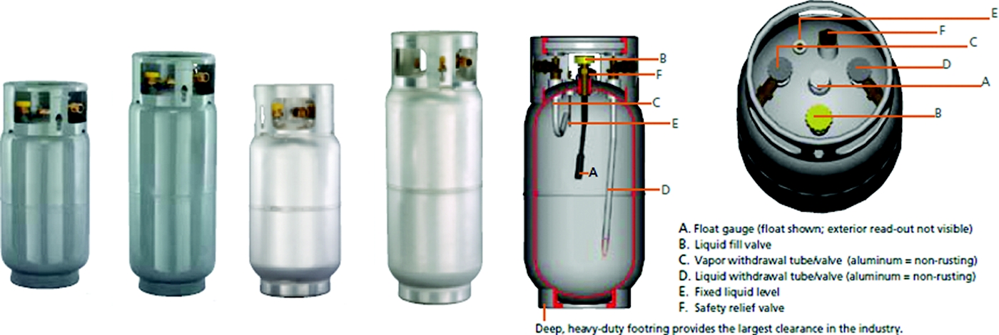 20 lb Buffer Cylinder-Vapor Service (aluminum)